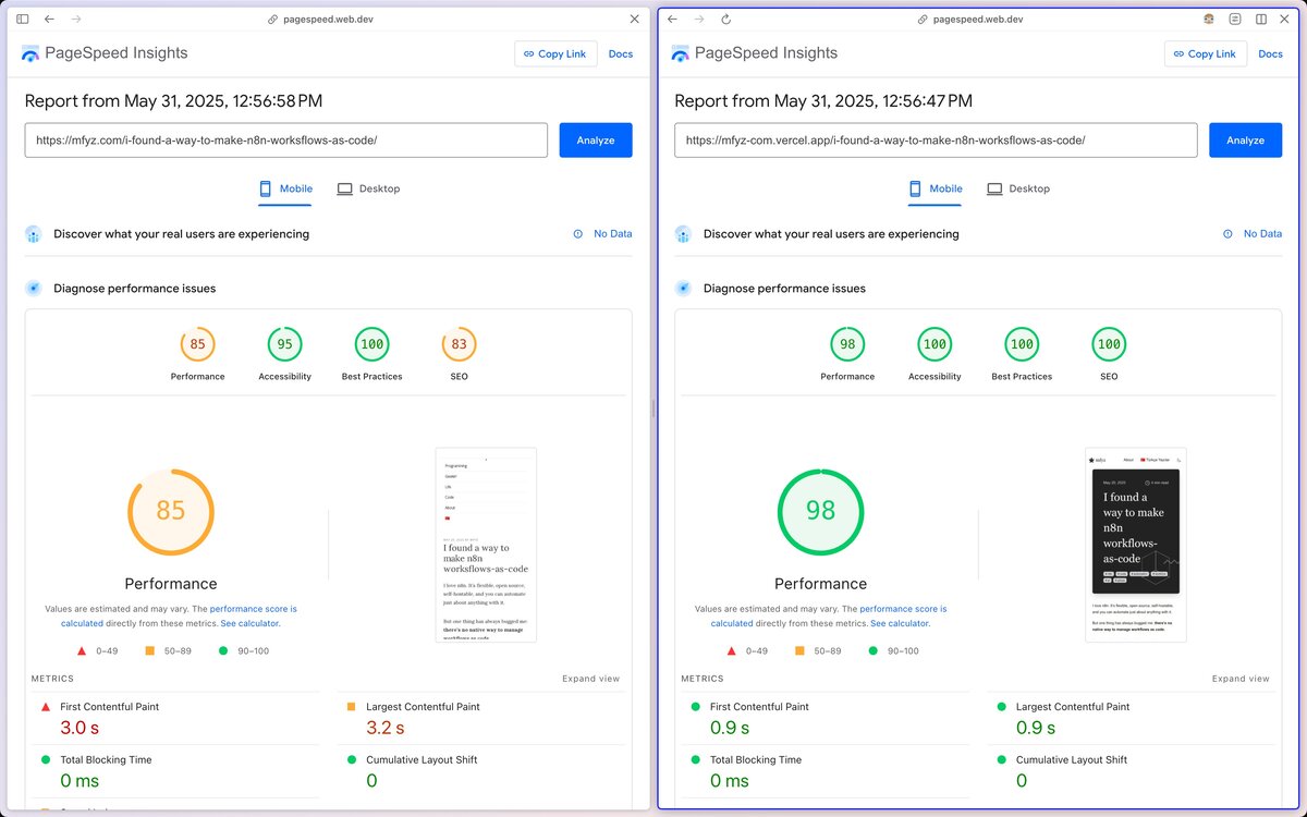Detailed performance metrics after migrating a blog from WordPress to Astro, emphasizing Core Web Vitals for SEO.