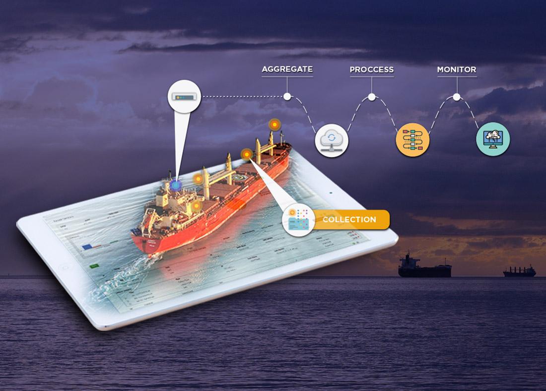 Sensor Technology applied in the Maritime industry for Sensor Technology: Maritime Operations for Startups