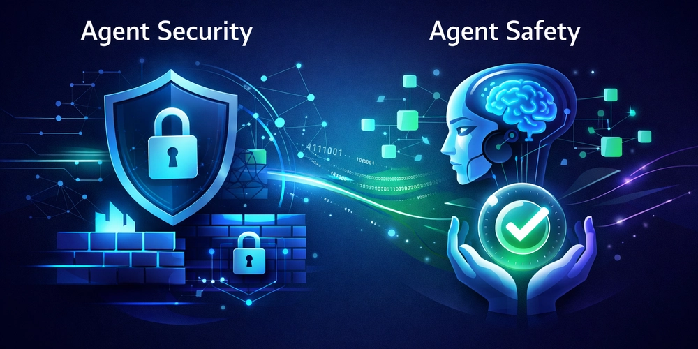 A diagram outlining essential best practices for AI agent security versus safety for developers.