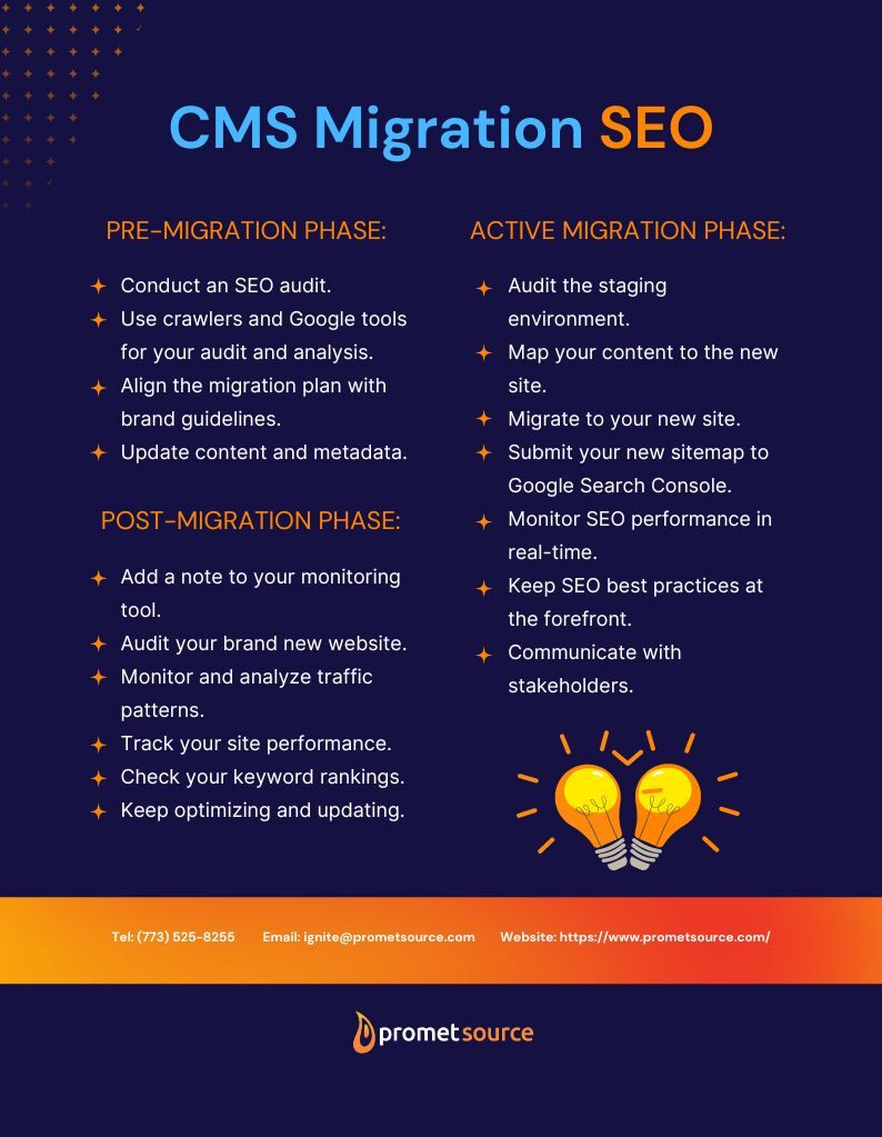 SEO Migration Strategy + Checklist for SEO Risk Mitigation in Staging Environments: Best Practices for Optim