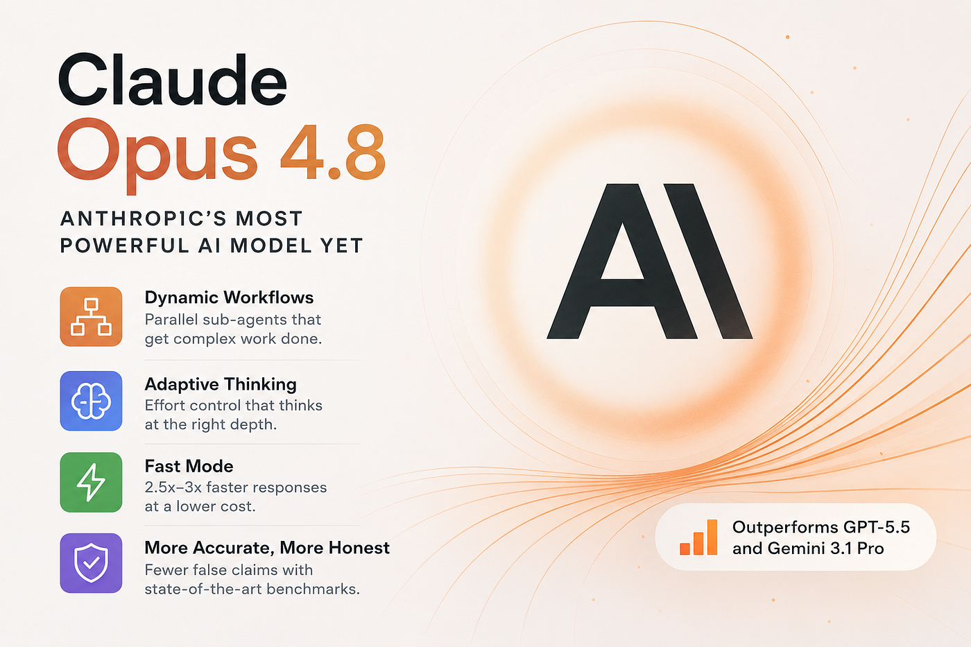 Developer using an AI assistant in a code editor for Efficiency: Exploring Anthropic's Opus 4.8 Dynamic Workflow Tool