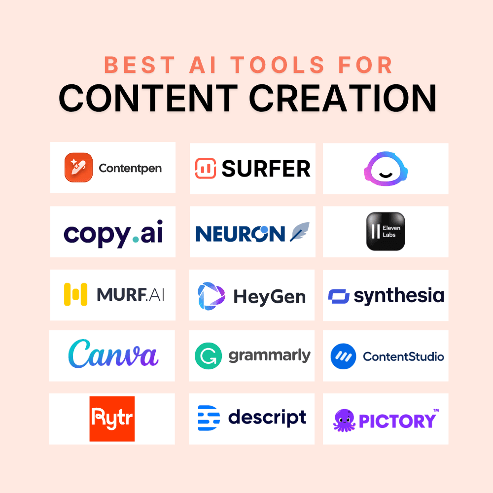 17 best AI tools for content creation in 2026 [tested] related to Best AI Tools for Content Creators: A Practical Stack