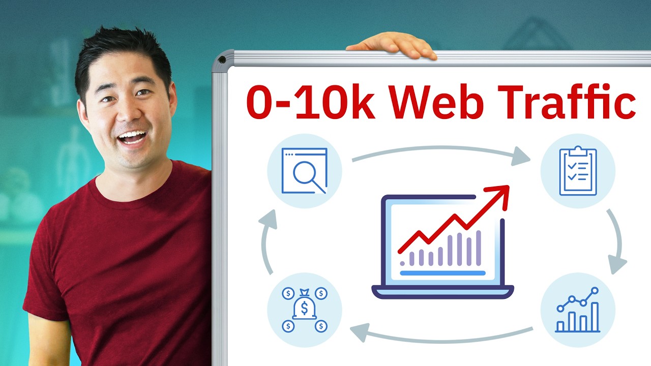 Why Your New Website Isn't on Google Yet - seo guide from Tech Revenue Brief
