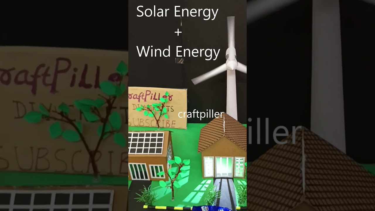 Rooftop solar in India — I would not pitch a slide without grid reality - startups guide from Tech Revenue Brief