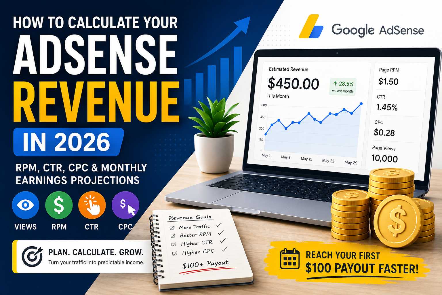How to Calculate Your AdSense Revenue: A Complete Guide related to How to Calculate AdSense Earnings From Pageviews, CTR, and RPM