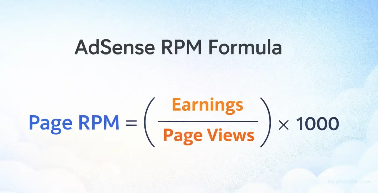 How to Increase Google AdSense RPM in 2026 (24 Proven Tips) related to How to Calculate AdSense Earnings From Pageviews, CTR, and RPM