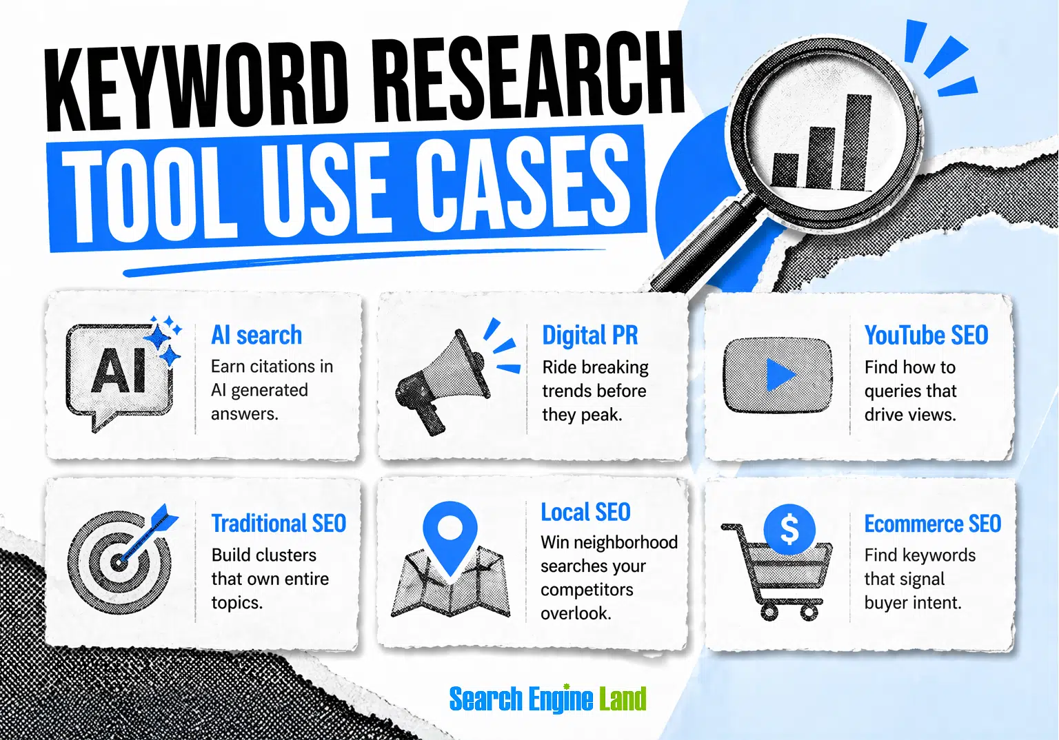 Free Keyword Research Tool for SEO, AI search & content strategy related to How to Do Keyword Research With AI Without Chasing Bad Keywords