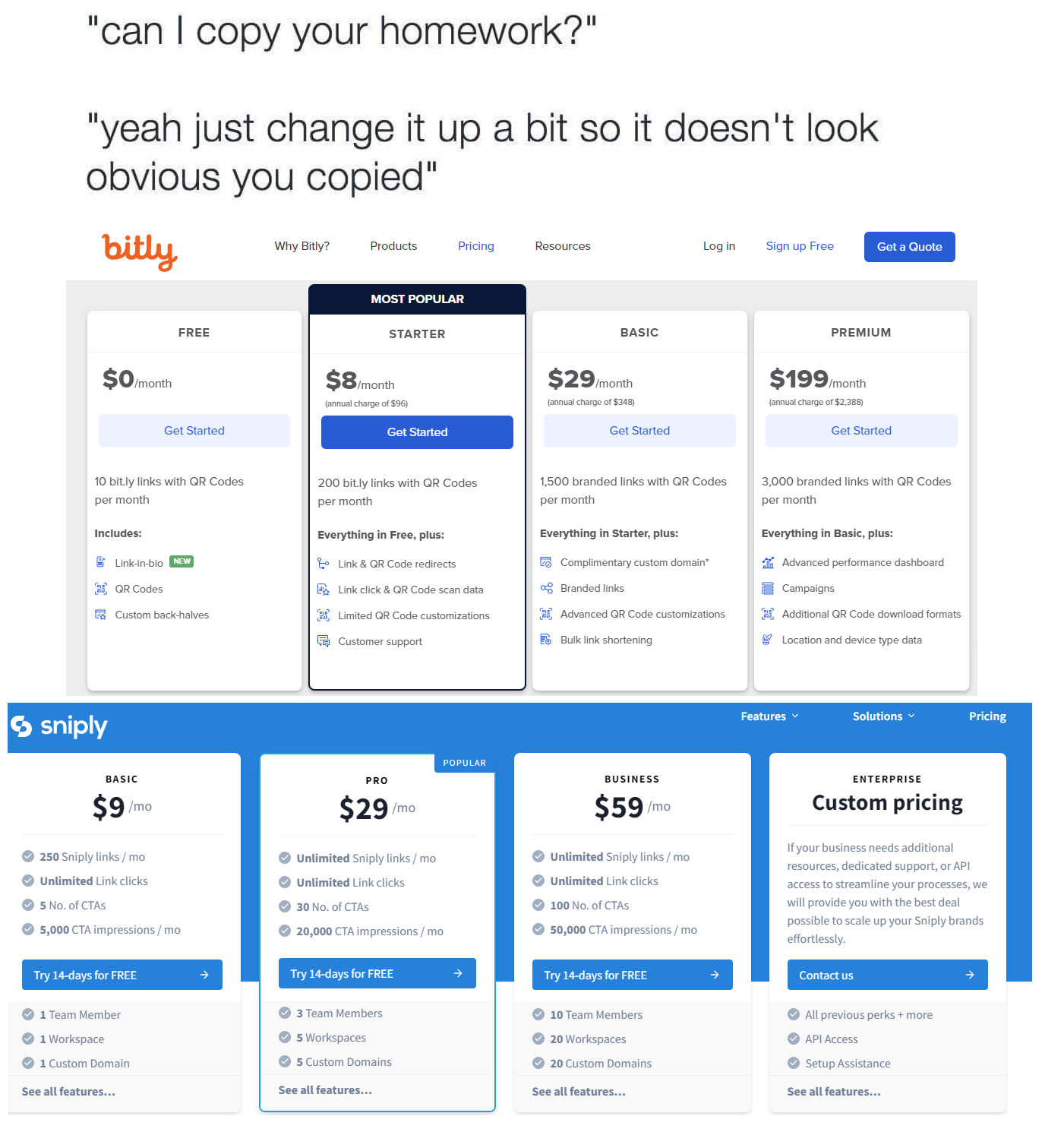 The perfect recipe for pricing your SaaS offering for How I would price a SaaS product before copying competitors