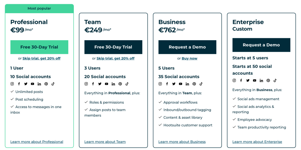 Small team planning product roadmap on screen for How I would price a SaaS product before copying competitors