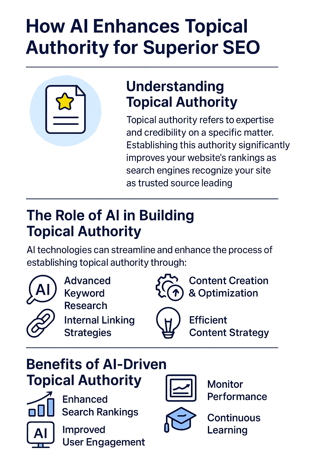 How AI Enhances Topical Authority for Superior SEO | Hashmeta AI Marketing Blog related to How to Use AI for Internal Linking to Enhance Topical Authority