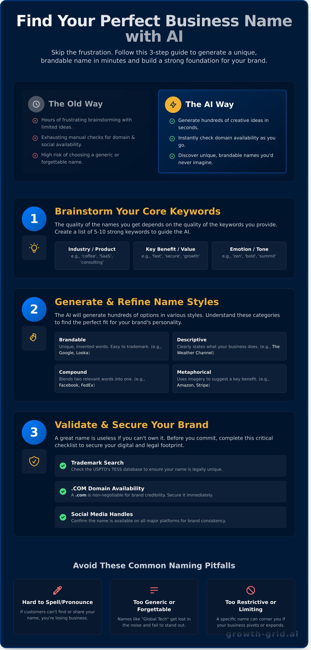 An interface of an AI business name generator for startups.