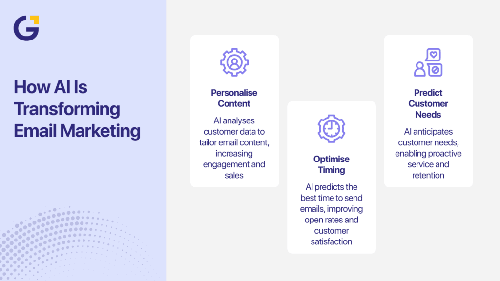 Email marketing dashboard displaying AI-generated subject lines and campaign performance metrics.