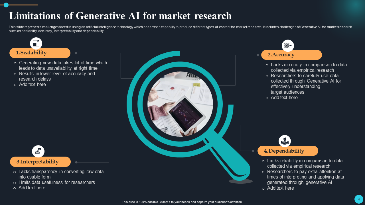 How to use ChatGPT in Market Research? -Free PPT & PDF. related to How to Use ChatGPT for Market Research Without Making Things Up