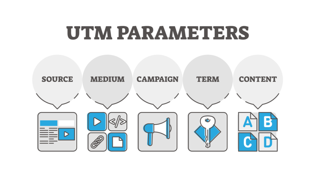 UTM Parameters Explained: A Complete Guide for Tracking Your URLs & Traffic related to How to Use UTM Parameters Correctly: A Simple Tracking Guide