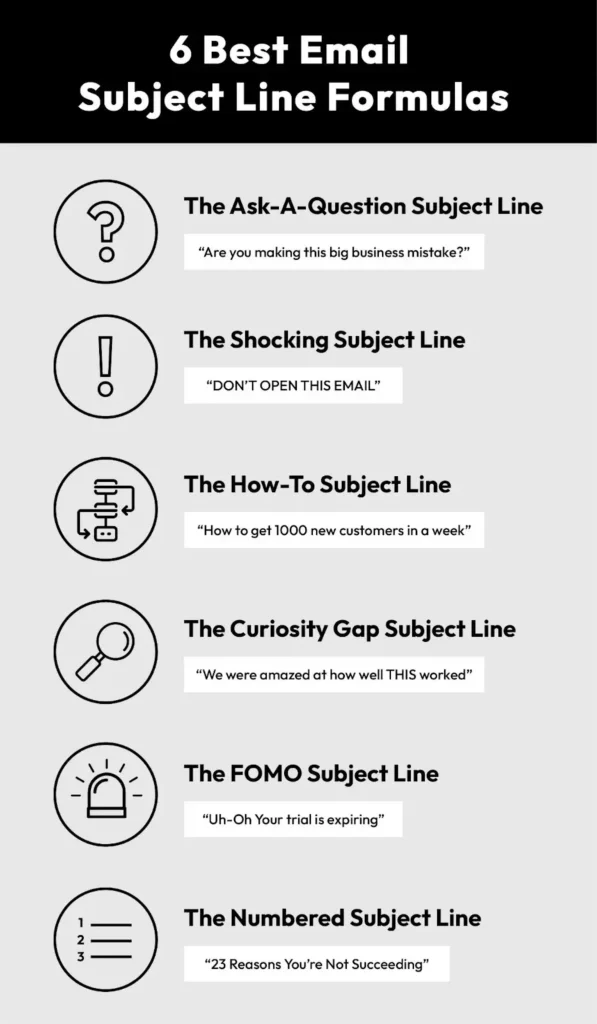 6 Email Subject Line Formulas Guaranteed to Boost Your Open Rate related to Newsletter Subject Line Formulas for Higher Opens