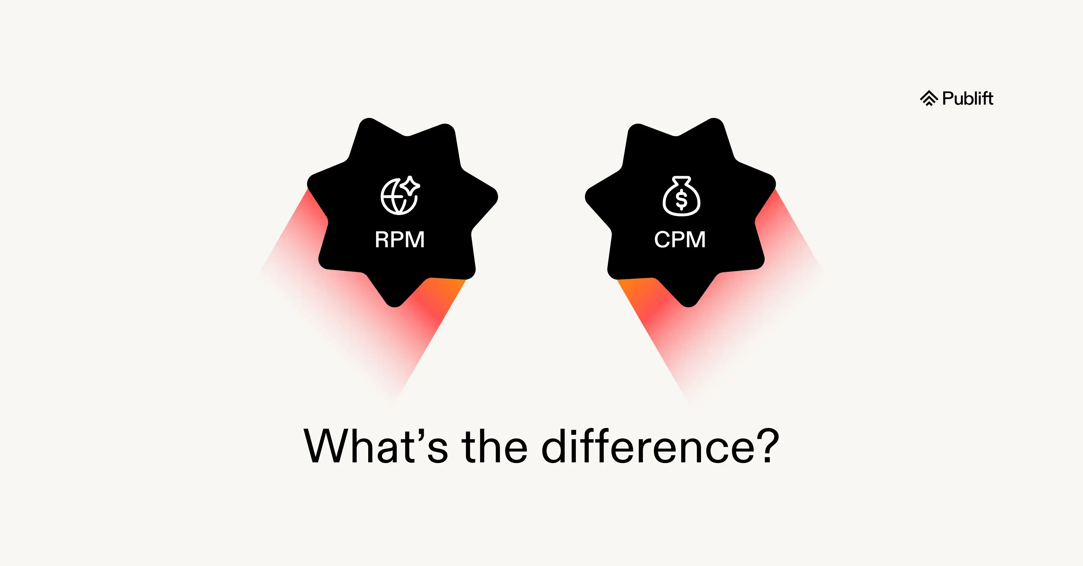 Detailed infographic on the differences between CPM and RPM, essential for publishers to understand ad revenue metrics.