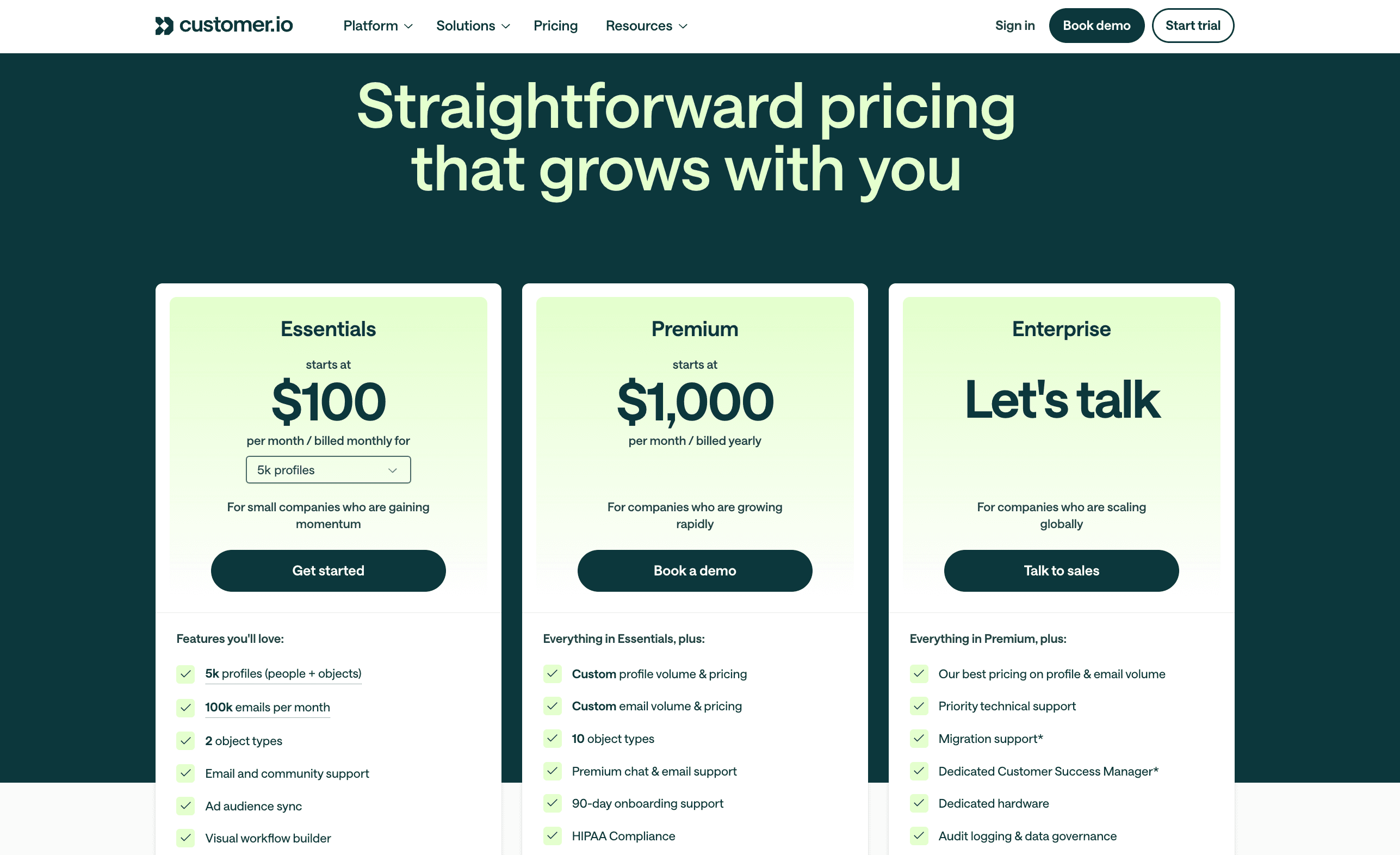 SaaS Pricing Page Design for I would not overdesign a SaaS pricing page before people understand the product