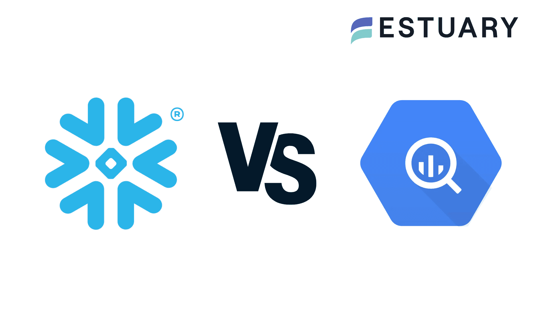 Overview of Snowflake and BigQuery capabilities for data warehouse selection in 2025.