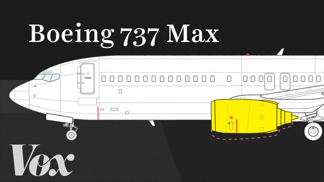 Boeing 737 Ryanair Engine Damage: What You Need to Know - others guide from Tech Revenue Brief